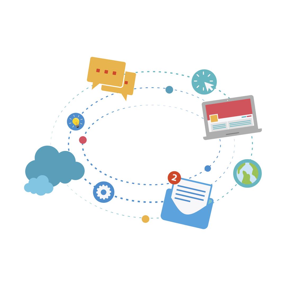 Email Sync & Logging